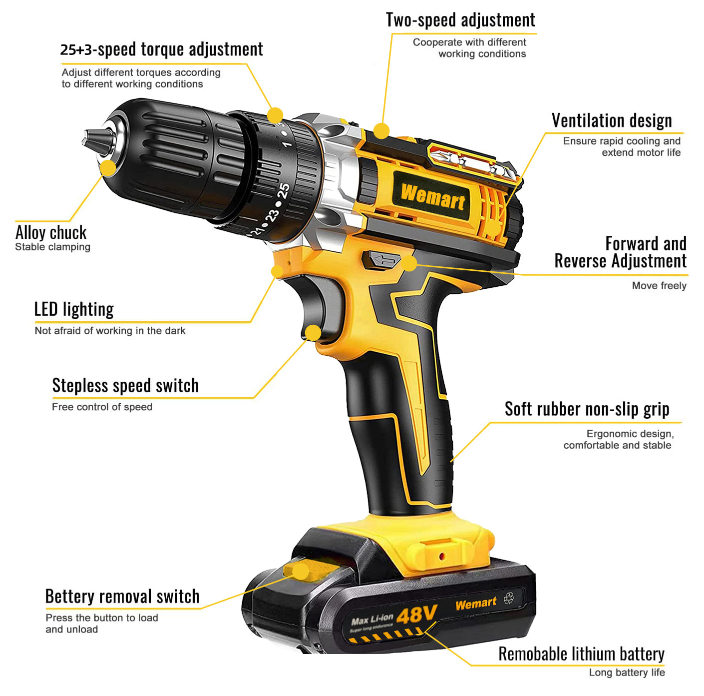 Wemart 48V Cordless Drill Set, Electric Drill with Drill/Screwdriver Bits, 3/8-Inch Keyless Chuck, 2 Variable Speeds, LED Light, 25+3 Torque Setting Battery Power Drilling Driver